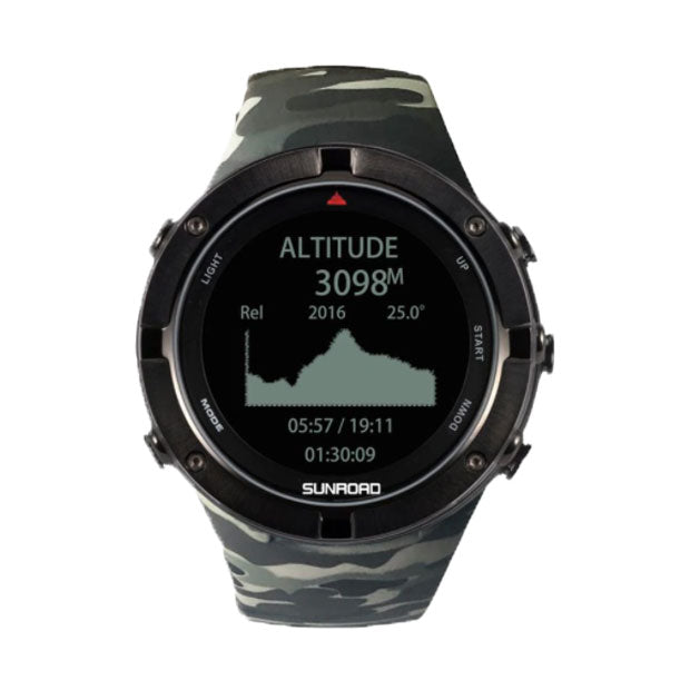 Tactical Military Watch