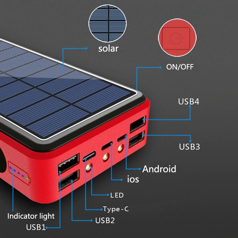 <b>BOLT</b><br> Solar Charge Station