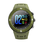 <b>CAPACITOR</b><br>Tactical Military Watch