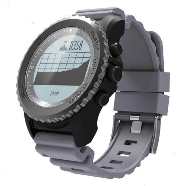 Tactical Military Watch